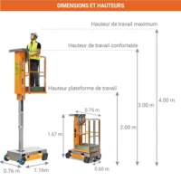 Nacelle élévatrice manuelle – Hauteur max de travail 4,00 m